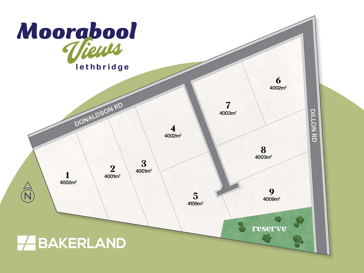 [Land for Sale] Moorabool Views Estate, Lethbridge OpenLot